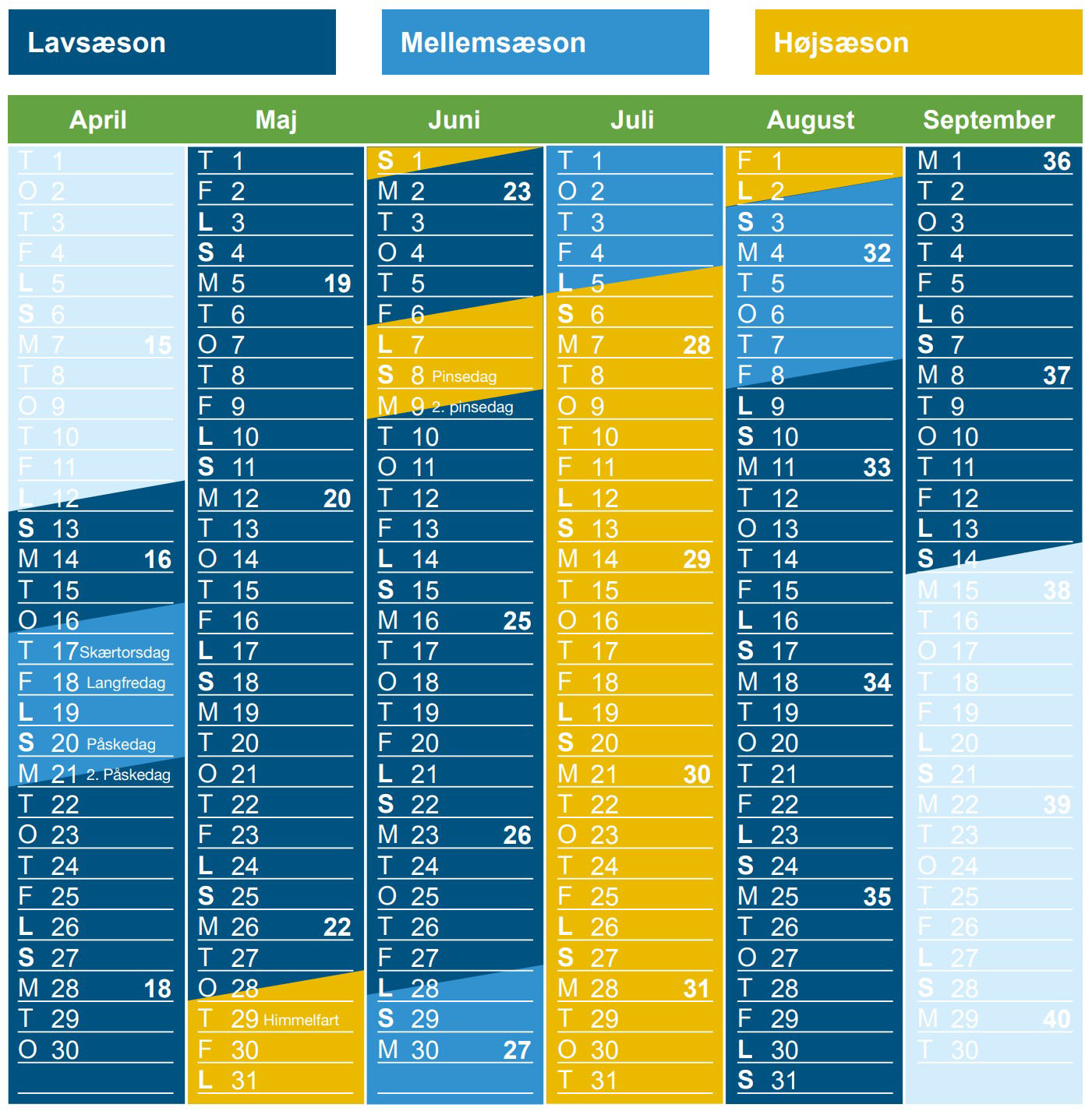 Kalender 2025 DK opt